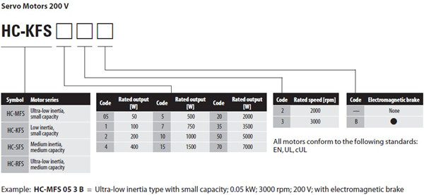 HC-MFS Series(0).jpg